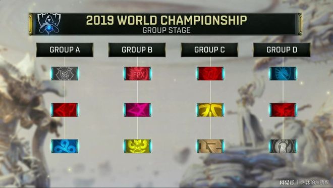 LOL更新：2026年排位系统变更