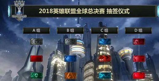 游世界赛