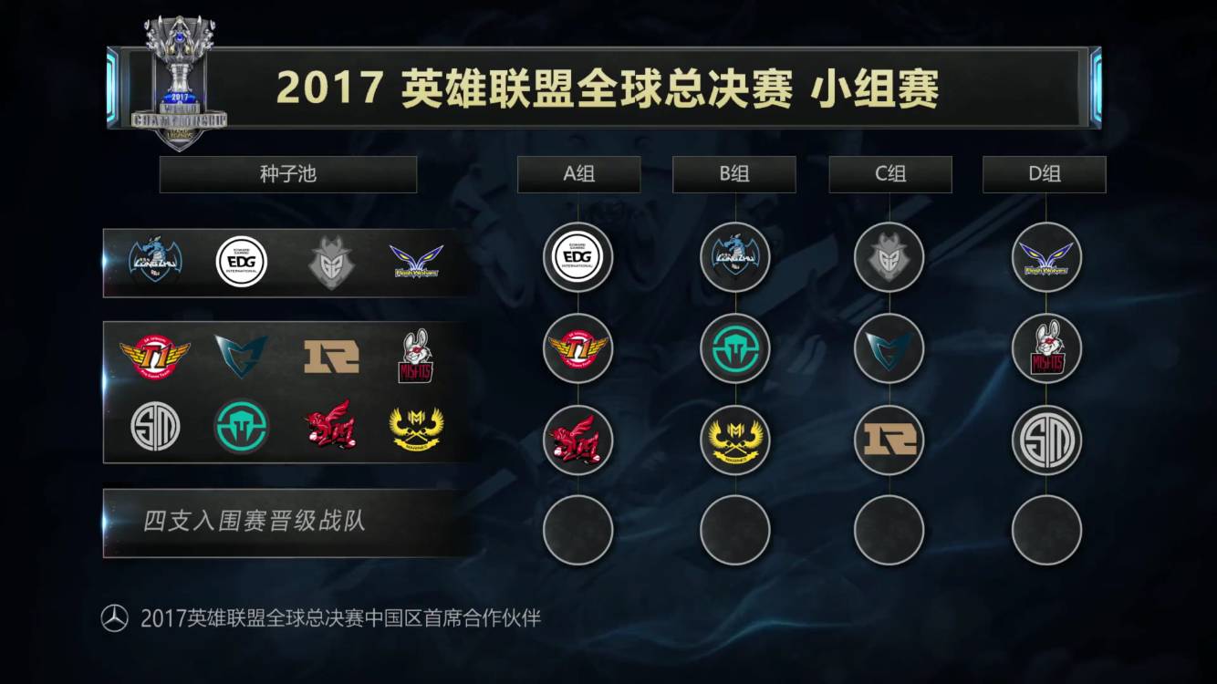 FURIA Esports 战胜 G2 获得 IEM 科隆季后赛名额